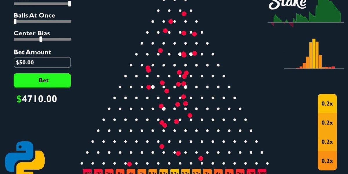 Перші стратегії для перемоги у Plinko