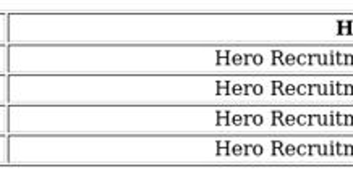 Hero Generation System – Whiteout Survival Guide