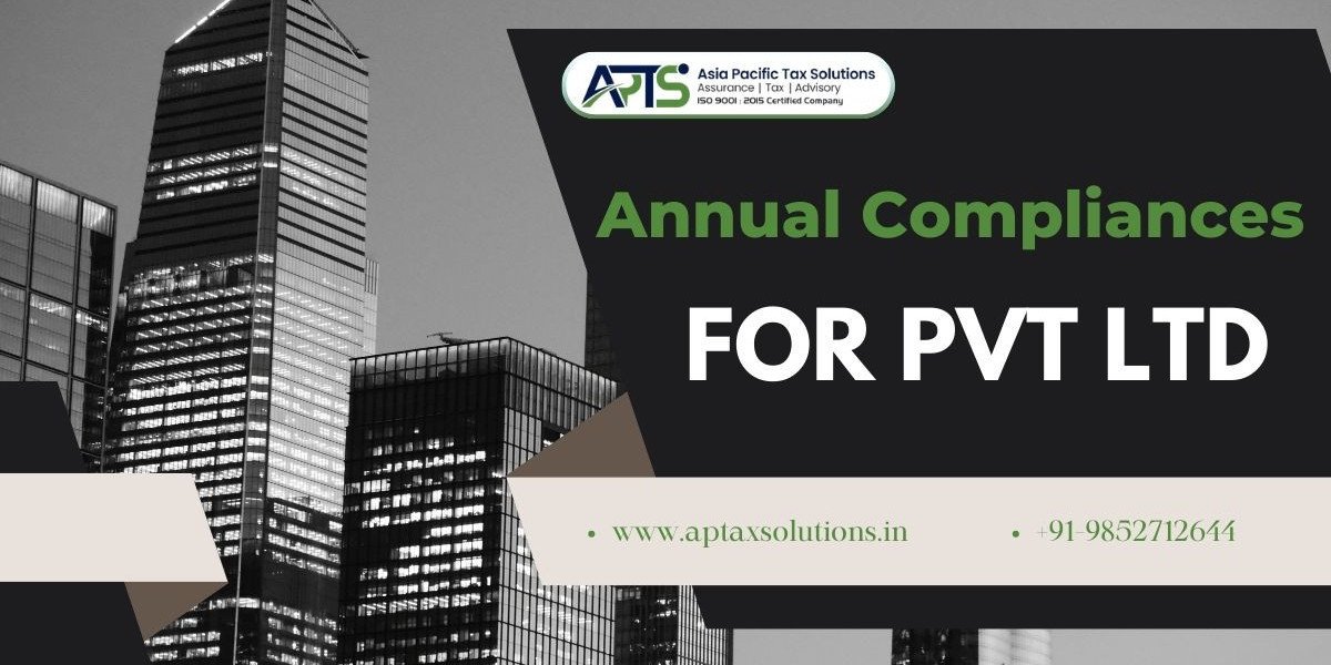Penalties for Missing Annual Compliance for Pvt Ltd