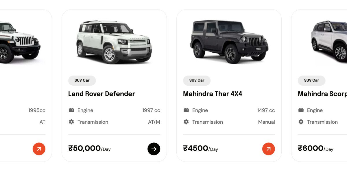 Self-Drive Car Rental in Chandigarh: Travel Freely with Odac24